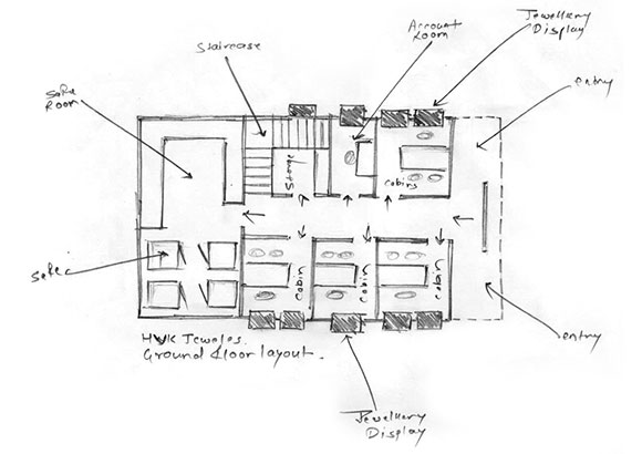 HVK jewells mezzanine floor layout